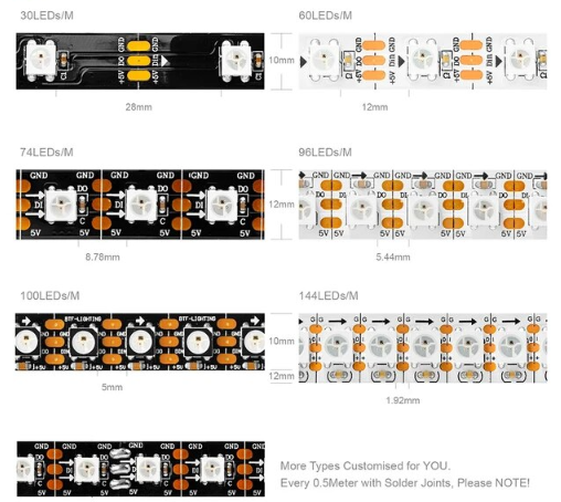 144 LED/m RGBIC Pixel Led Strip Light Black PCB IP30