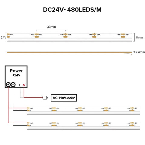 COB LED Strip Side View WW 24vDC RA90 480 Led/m 5m/Roll