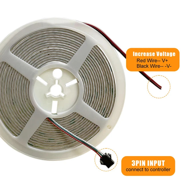 COB Digital Strips 160leds/m IP20 WS2812 12w/m