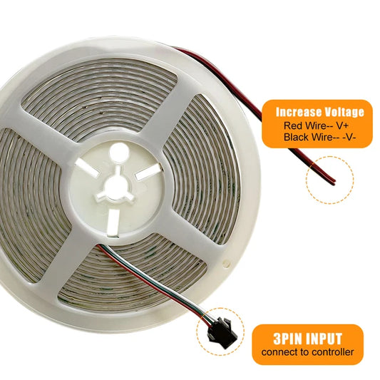COB Digital Strips 160leds/m IP20 WS2812 12w/m