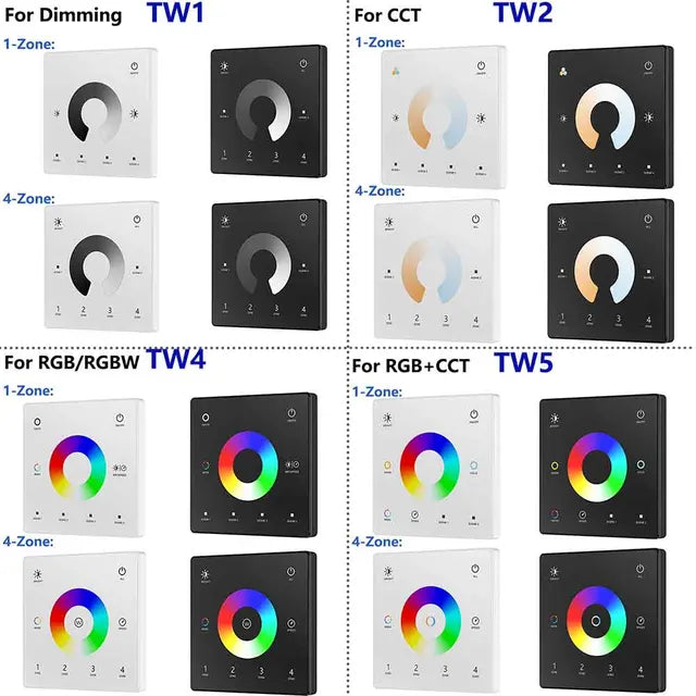 Wall Mounted Touch Panel Remote CCT/RGB/RGBW/Dim Controller