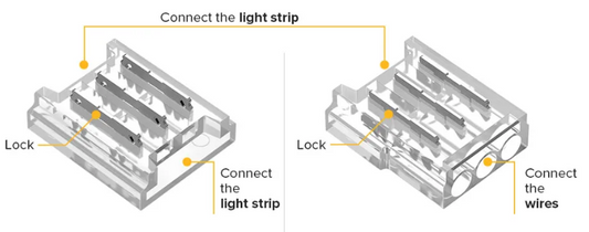 COB Cover Connector Transparent Solderless SMD FPCB to WIRE WS2811 WS2812B WS2815 3Pin 10mm 50pcs/100pcs
