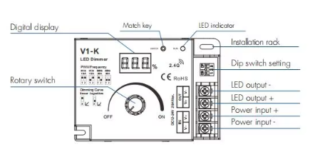 LED Dimmer V1-K 20A 1CH Rotary Knob 12-24v DC