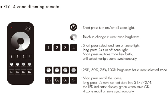 Skydance RT6 4 Zone Dimming Remote