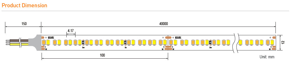 40m Long Run CCT LED Strip 48v