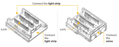 COB Cover Connector Transparent Solderless SMD FPCB to WIRE WS2811 WS2812B WS2815 3Pin 10mm 50pcs/100pcs