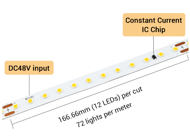 48V Ultra Long LED Strip Light 60m Continuous Run No Voltage Drop